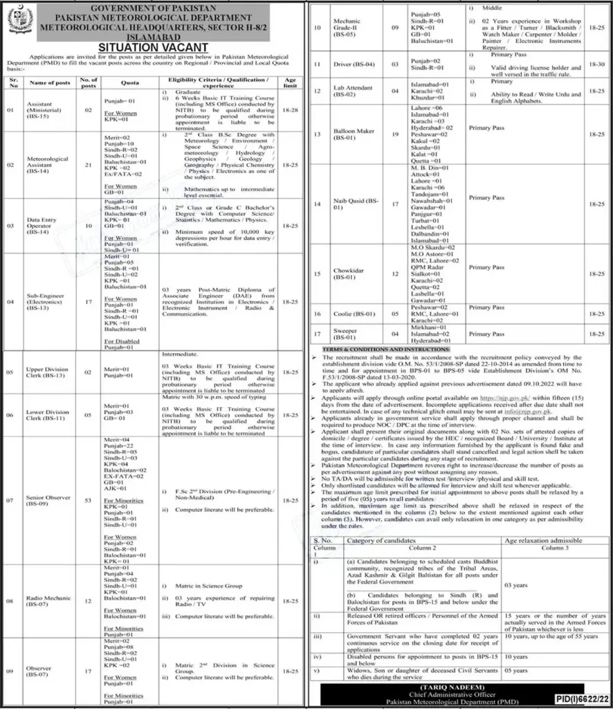 Pakistan Meteorological Department Jobs 2023 | 227 post - www.pmd.gov.pk jobs apply online