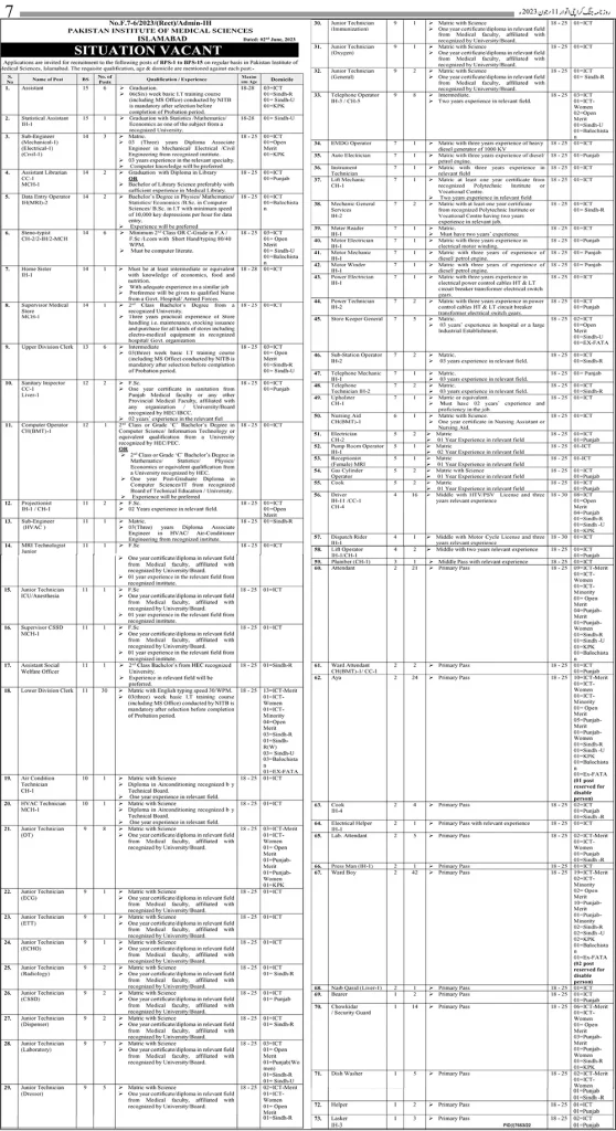 PIMS Jobs 2024 | Pakistan Institute of Medical Sciences - Online Apply